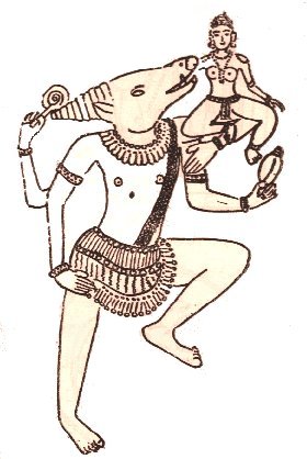 Avatars of  Lord Vishnu 