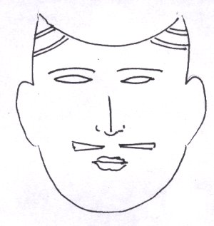Facial Mask of Tribals of Madhya Pradesh