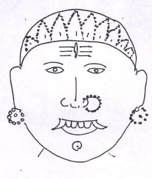 Facial Mask of Tribals of Madhya Pradesh