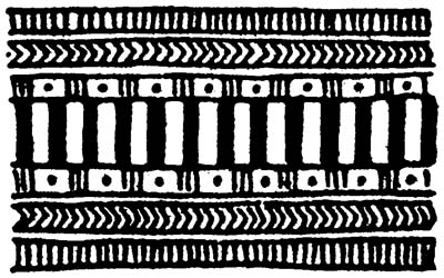 Designs from India