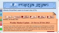 RupyaGyan-Stocks Simplified | Learn Stock Investing | Create Wealth