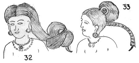Hair Fashions of India 