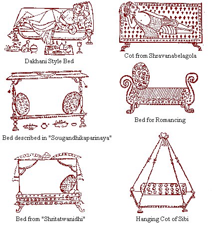 Ancient Beds
