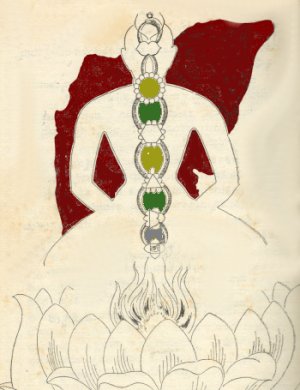 Tantric Illustration Invoking Shakti