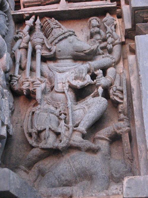 Avatars of Lord Vishnu 